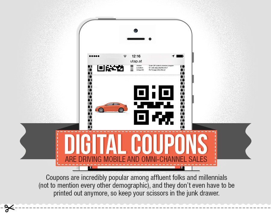 Infographic Digital Coupons Marketing Ideas 101