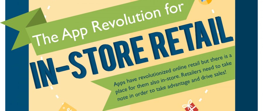 infographic in store retail header