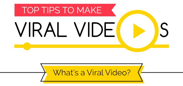 marketing ideas top tips make viral videos header