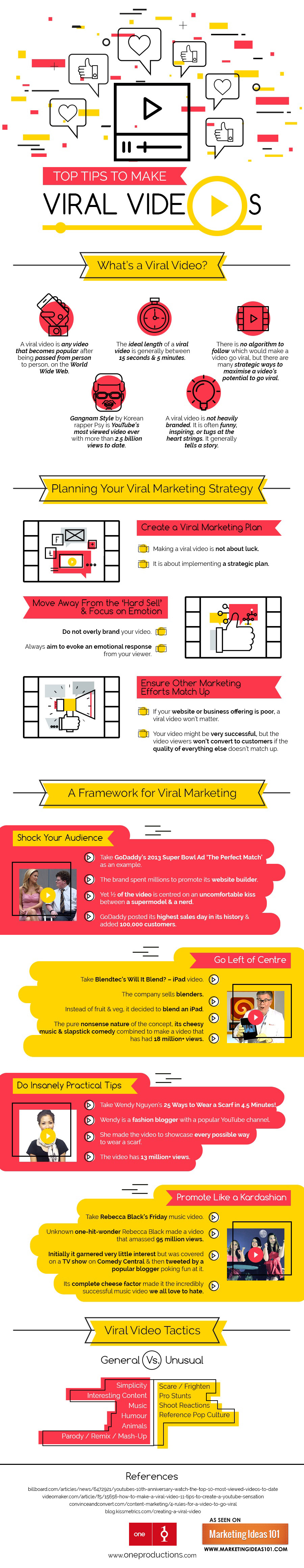 marketing ideas top tips make viral videos infographic