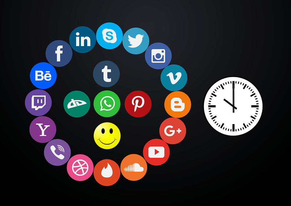 Explaining The Increasing Use of Online Tools for Better Social Media Reach