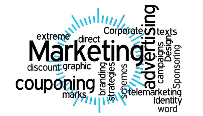 Display of various marketing strategies