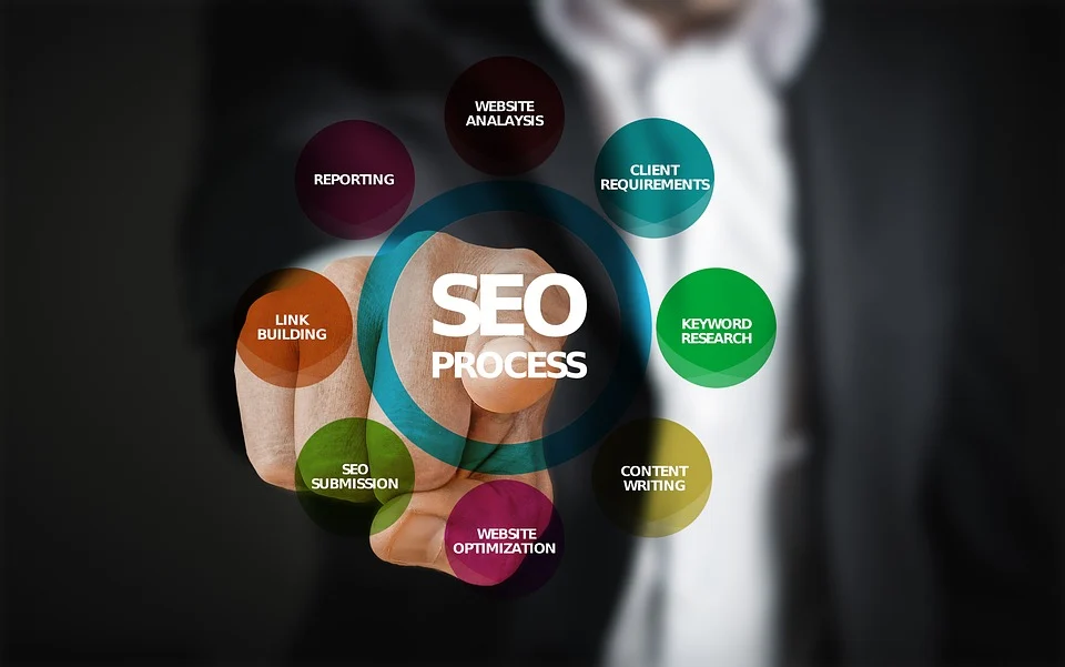 Tips For Small Business SEO